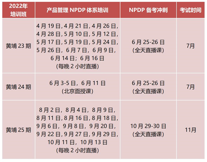 NPDP全年时间_副本.jpg